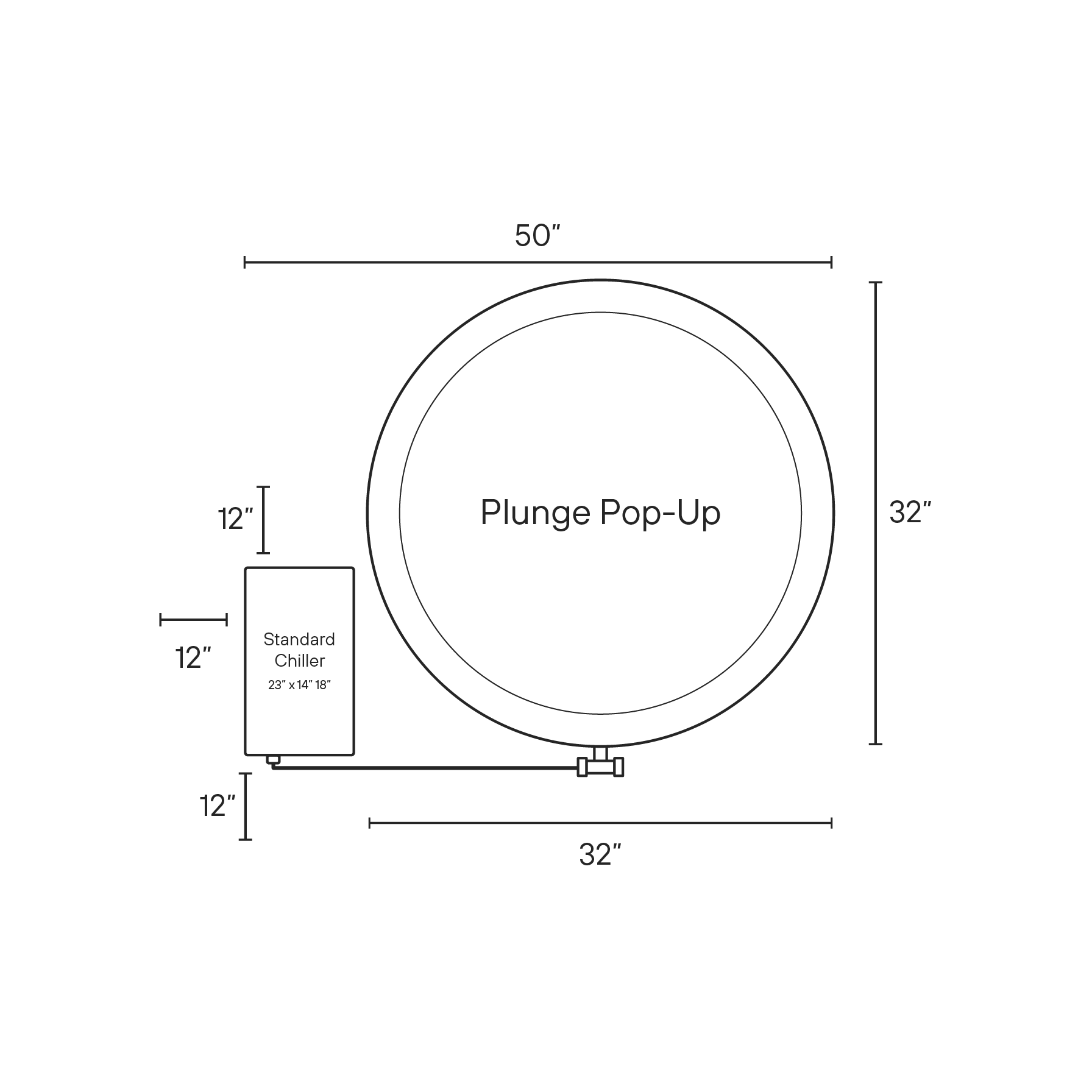 Evolve Standard Chiller-Illo_Location Req - Pop-Up (1).png