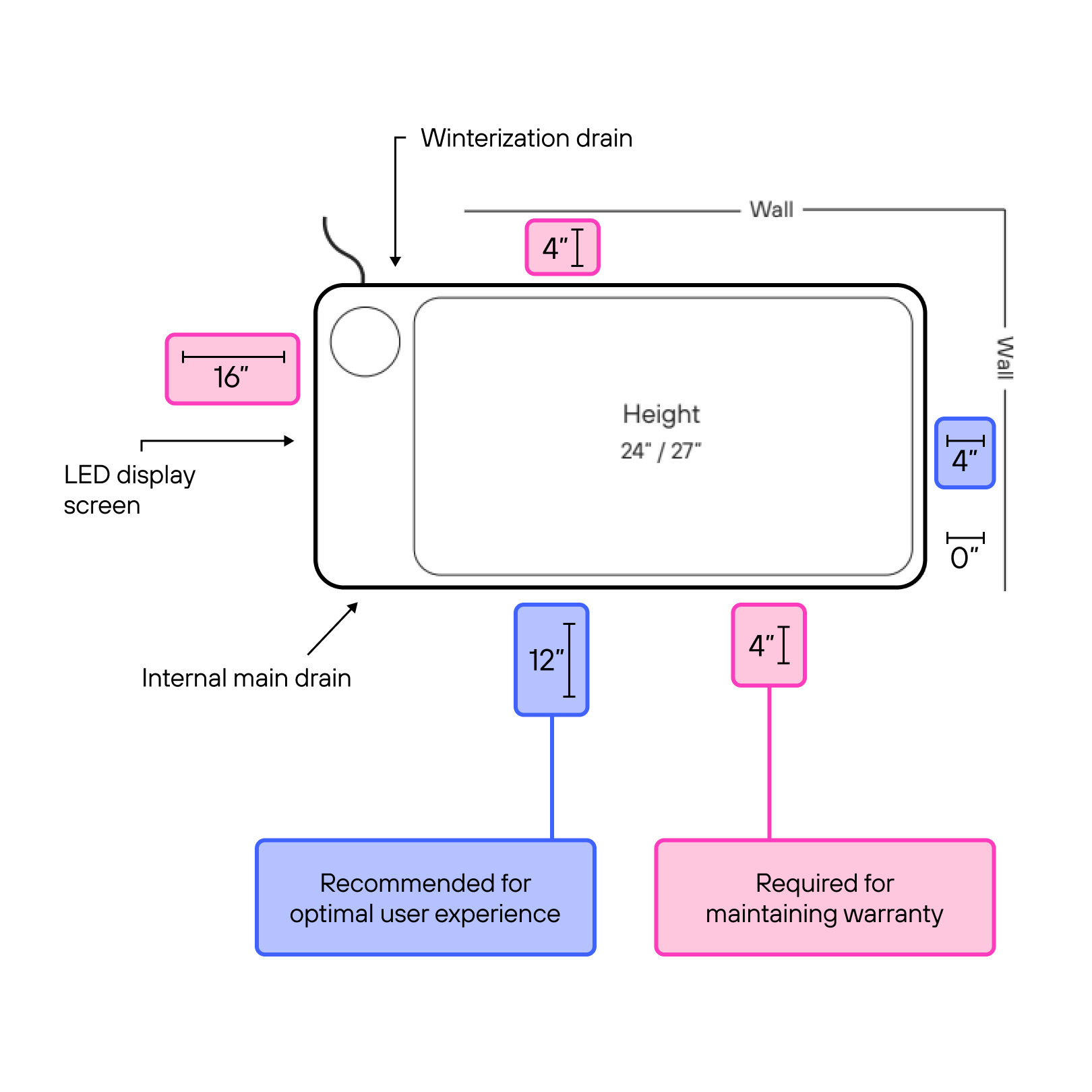 The-Plunge-All-In-Residential (2).jpg